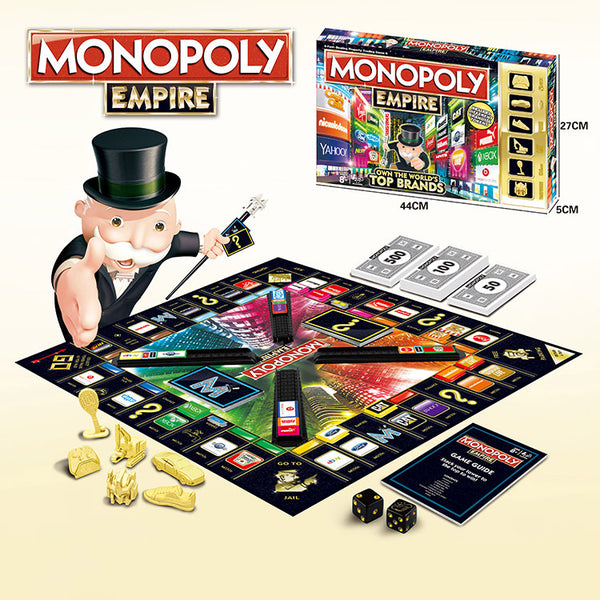 Educational Classic English & Russian Monopoly Board Game - 2020