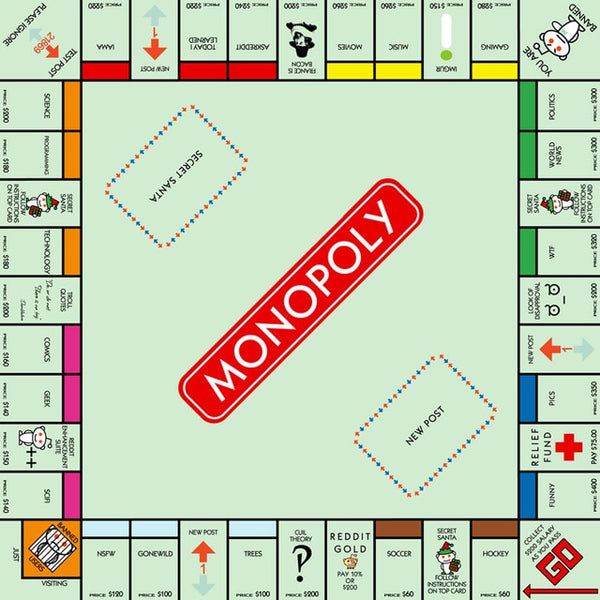 Monopoly Game Board high quality Canvas Poster - 2020