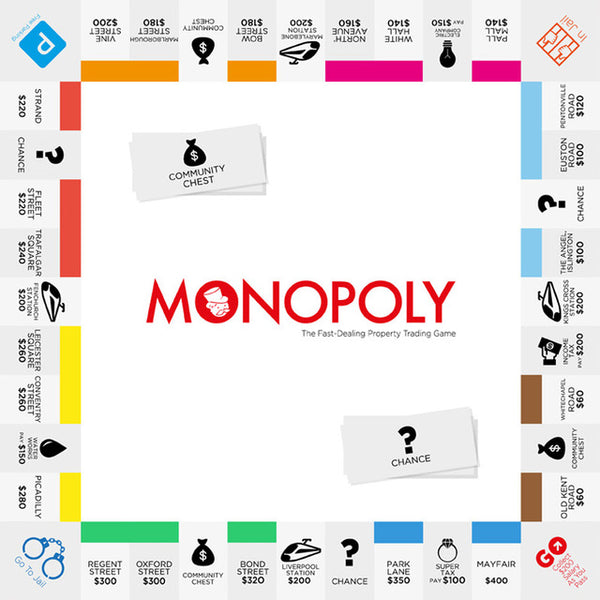 Monopoly Game Board high quality Canvas Poster - 2020